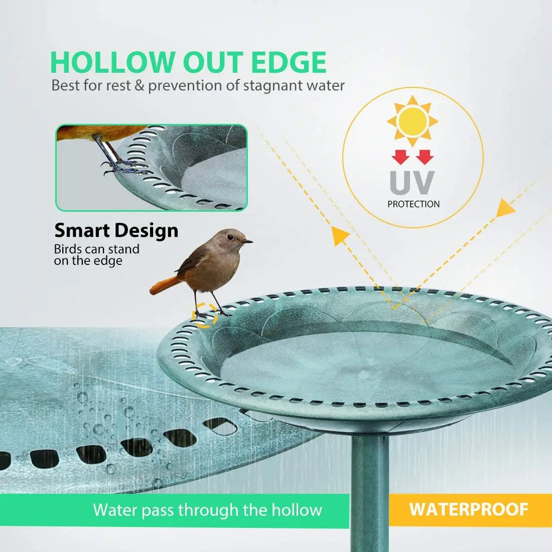 Bird Bath 28 Inch Polyresin Lightweight Antique Style Outdoor Garden Decor Green Finish