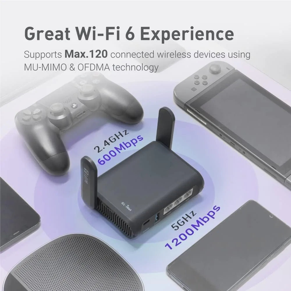 Portable Travel Wi-Fi 6 Router, Pocket Internet Device, VPN Capable for On-the-Go Connectivity