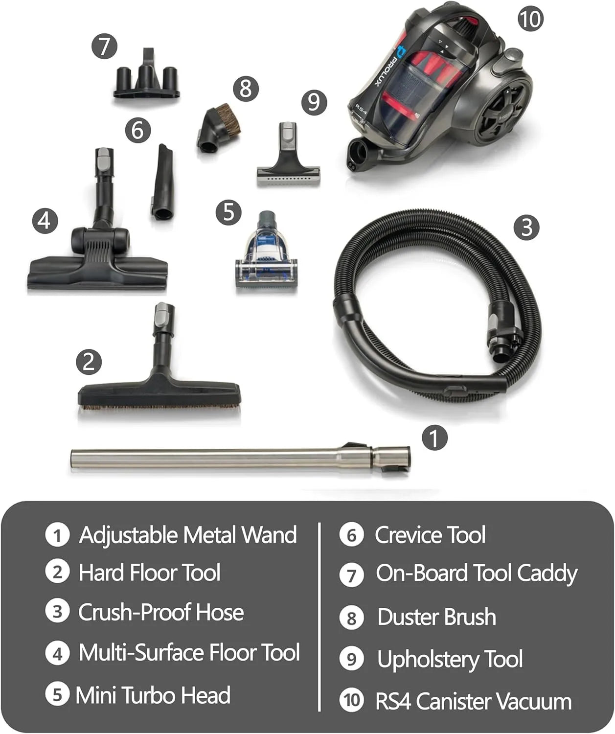 Lightweight bagless canister vacuum cleaner with dual HEPA filters