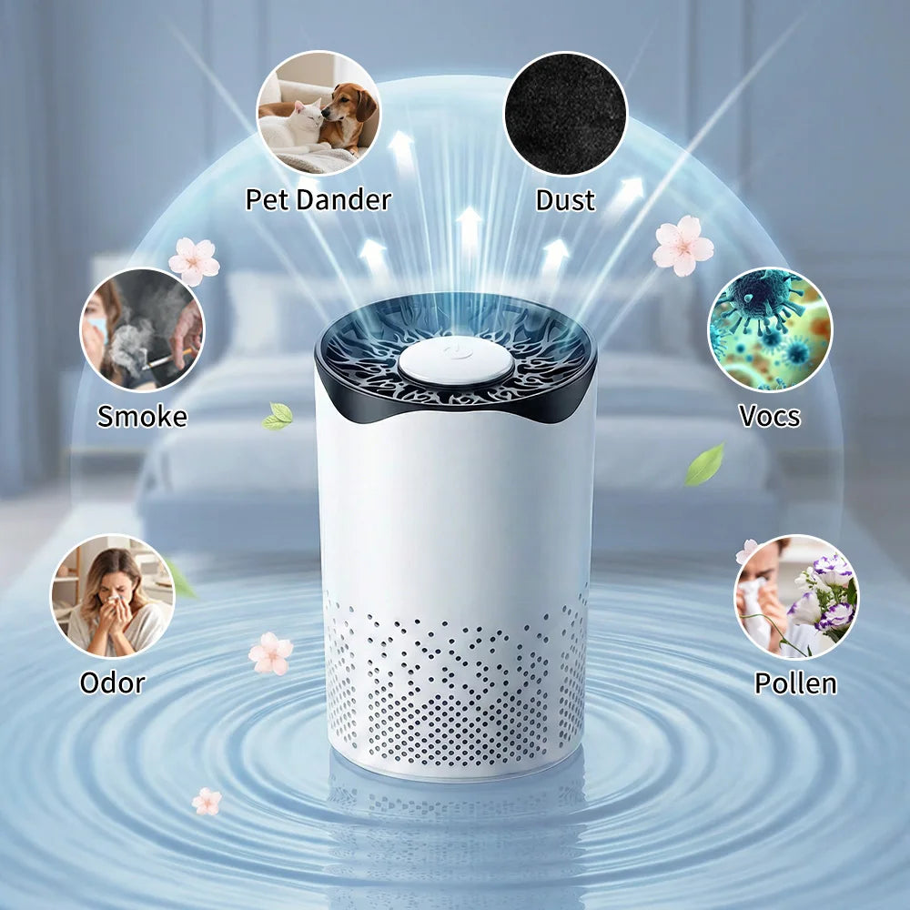 Portable Negative Ion Air Purifier High Efficiency Formaldehyde Smoke Dust Removal USB Powered Mini Air Cleaner For Home Pet Bedroom