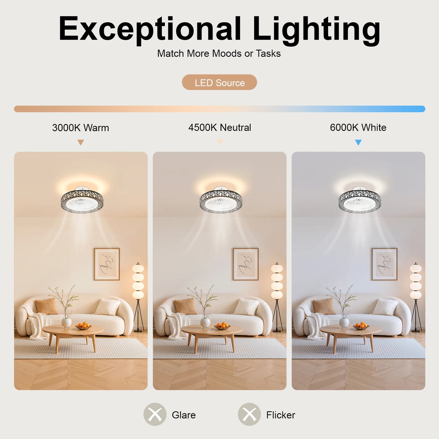 18.5 Inch Ceiling Fan Light Modern Ceiling Fan Light Ceiling Fan Light With Remote Control 35db For Bedroom, Living Room, Kitchen