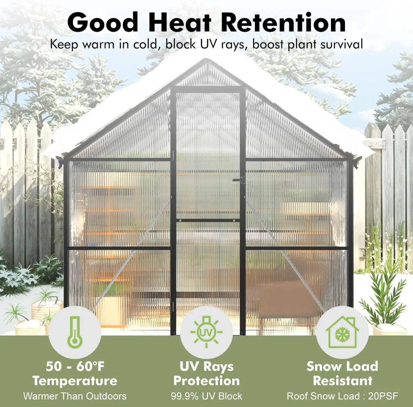 Greenhouse Walk In Large Outside Backyard Garden Aluminum Frame Electronic Thermometers Heavy Duty Wind Snow