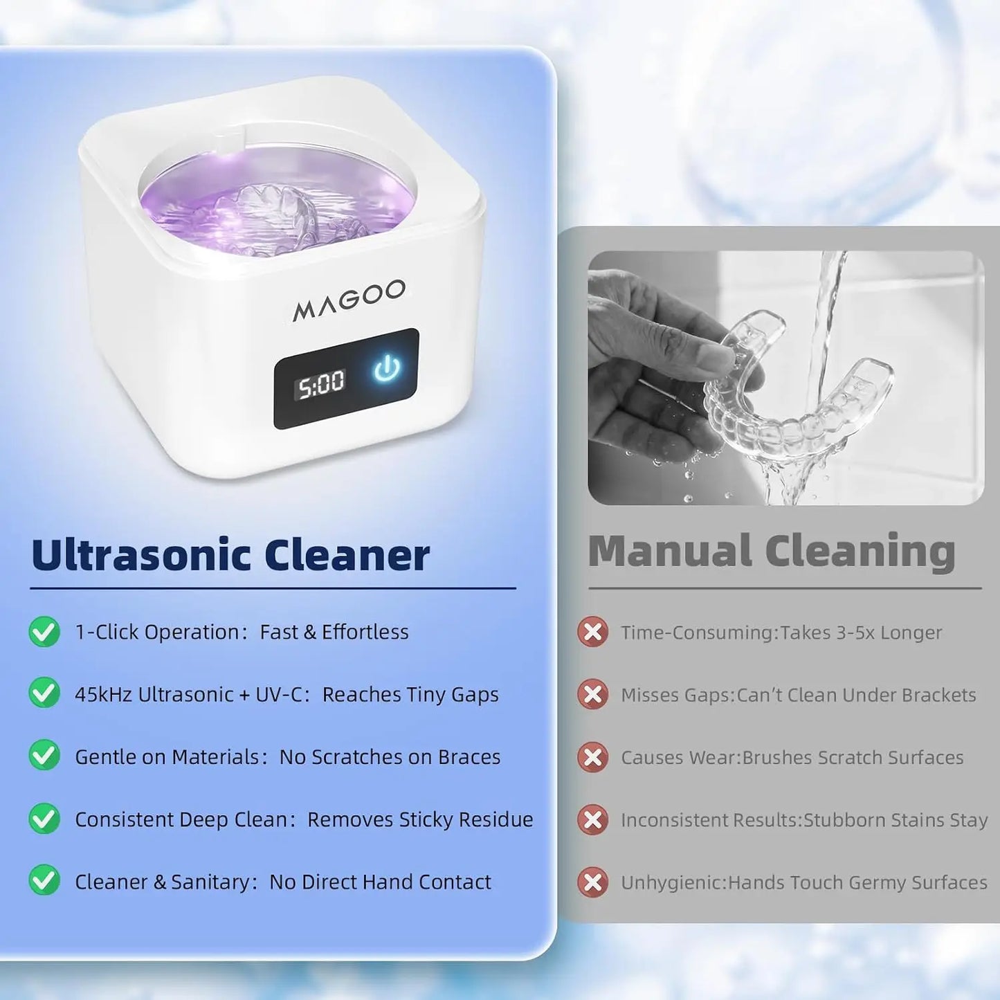 Ultrasonic Retainer Cleaner: 45kHz 200ML Dual Modes for Aligners, Jewelry