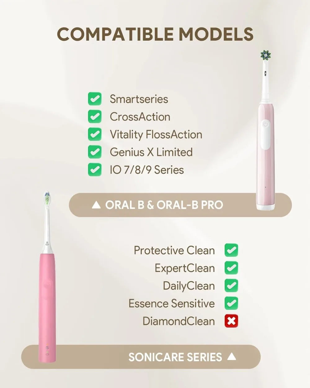 Universal Electric Toothbrush Travel Case for Oral-B & Philips Sonicare, Hard Shell Waterproof PU Storage for Heads & Accessories