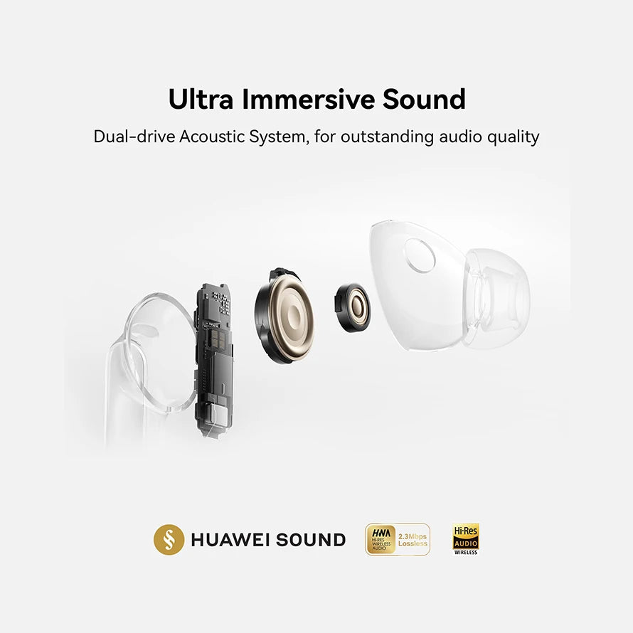 HUAWEI FreeBuds Pro 5 Wireless Earbuds, AI Noise Cancelling,Ultra Immersive Sound, Stable Calls, IP57 Waterproof for Sports