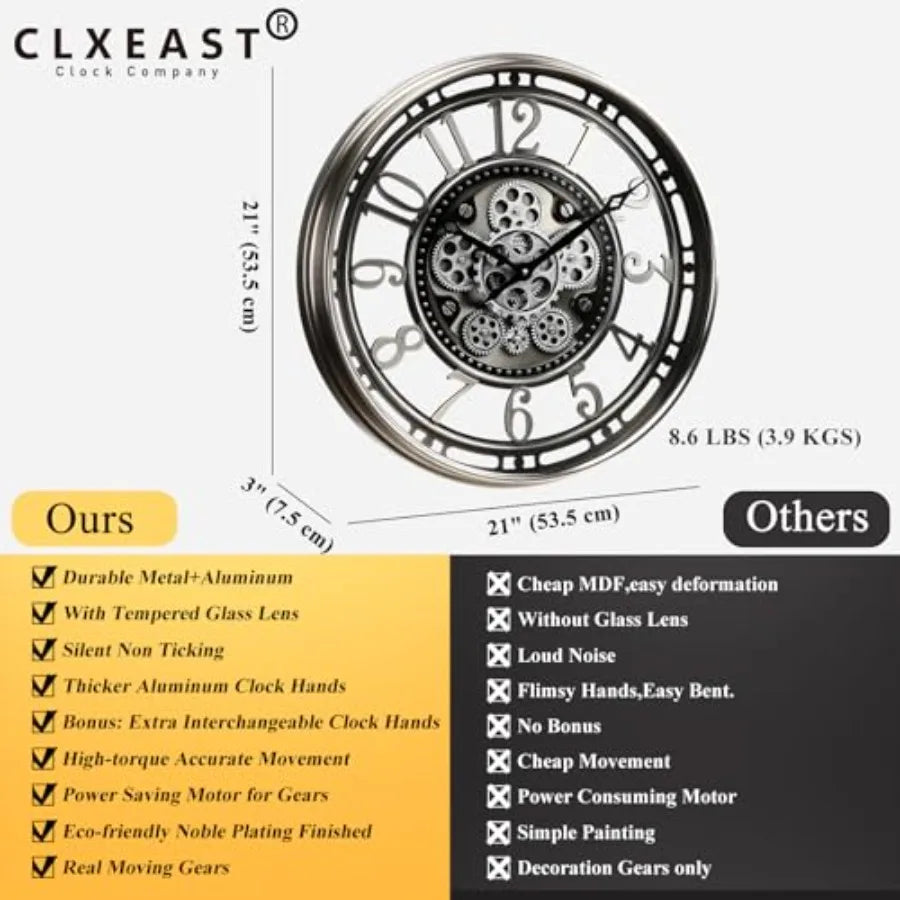21 Inch Large Moving Gear Wall Clock for Living Room, Industrial Steampunk Decor, Gunmetal Silver Finish, Metal Construction