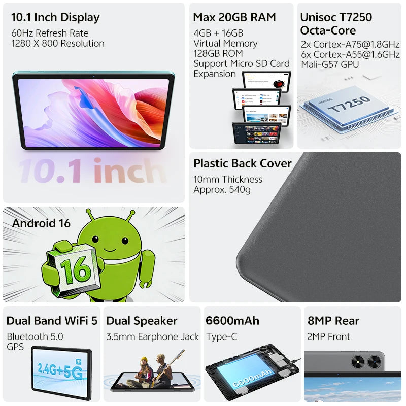 SVITOO Tablet 2026 Android 16 10.1 Inch IPS HD Screen Unisoc T7250 Octa-Core Processor 4GB Physical RAM + 16GB Virtual RAM 128GB ROM 1TB Expandable 6600mAh Battery 2.4GHz 5GHz WiFi 5 Bluetooth 5.0 GPS Widevine L1 With Case Ta