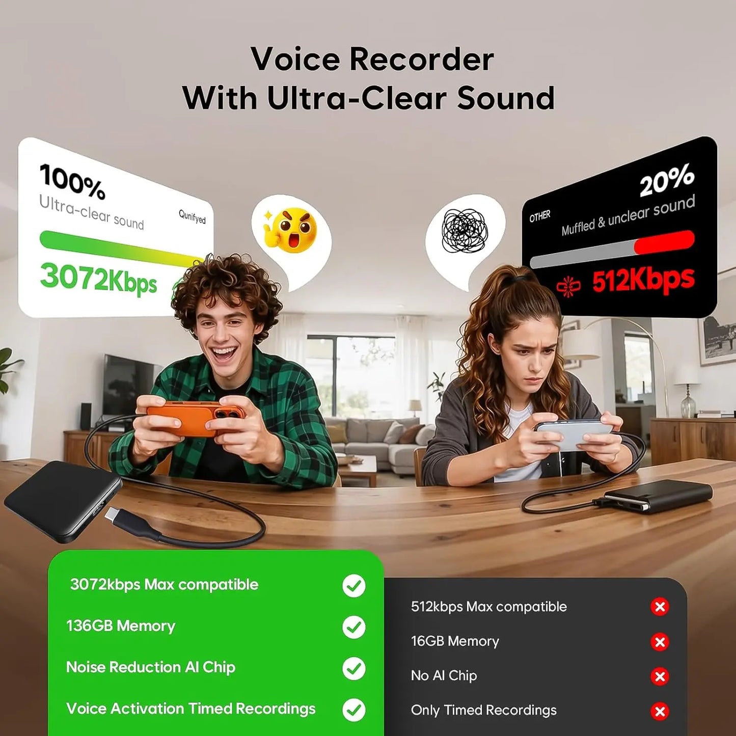 136GB Voice Recorder, 18800H Storage, AI Noise Reduction, 100H Battery, USB-C, Magnetic