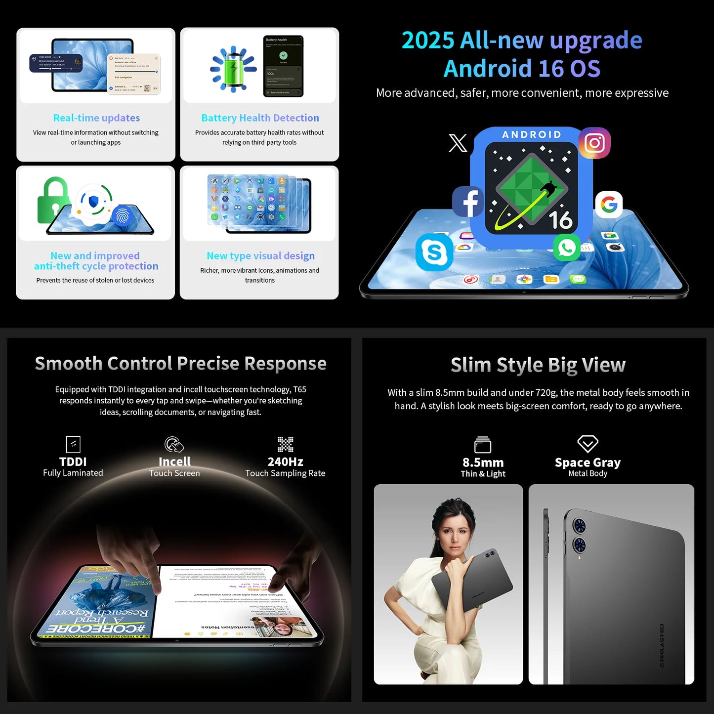 Teclast T65 Tablet 13.4" 2K 120Hz Android 16 Tablets Unisoc T7280 Octa Core Max 26GB RAM 128GB ROM 8000mAh 4G LTE