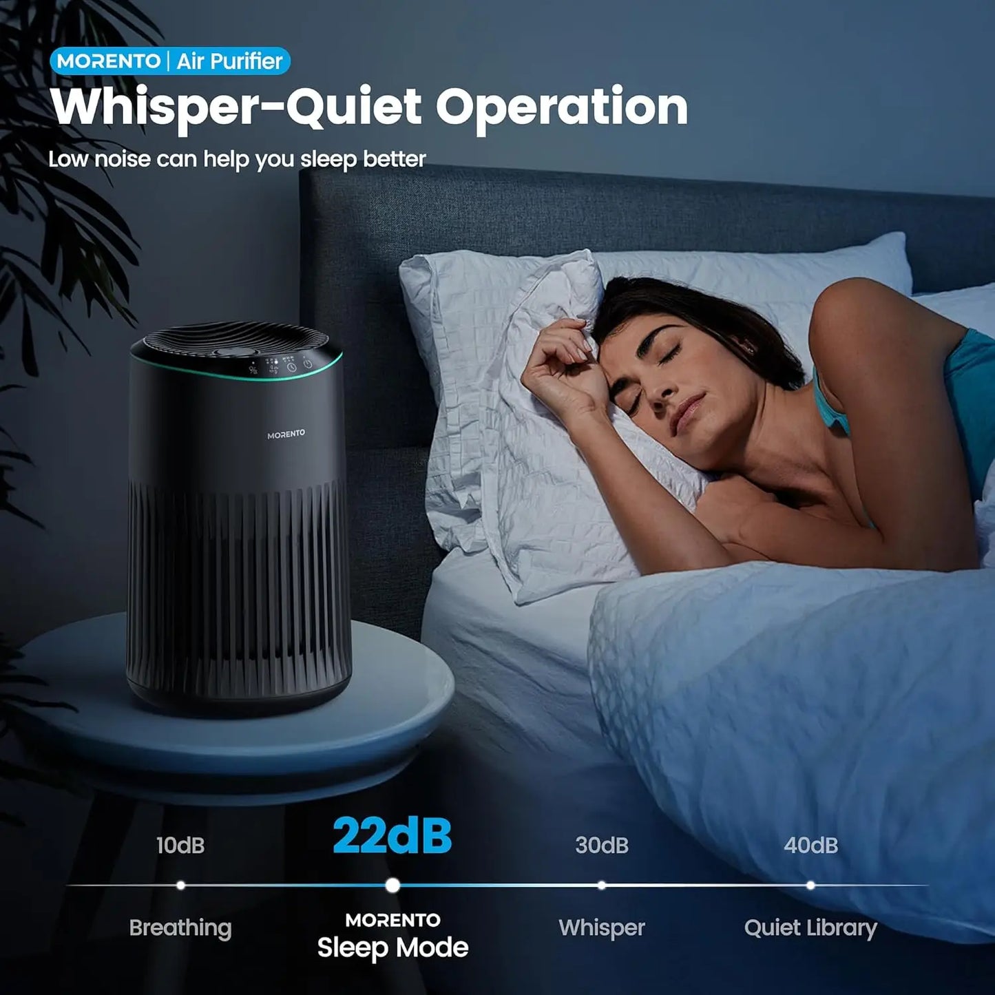 Air Purifiers for Bedroom Home for Smoke Pet Dander Odors, Air Purifier with Sleep Mode Small Air Purifier with Fragranc