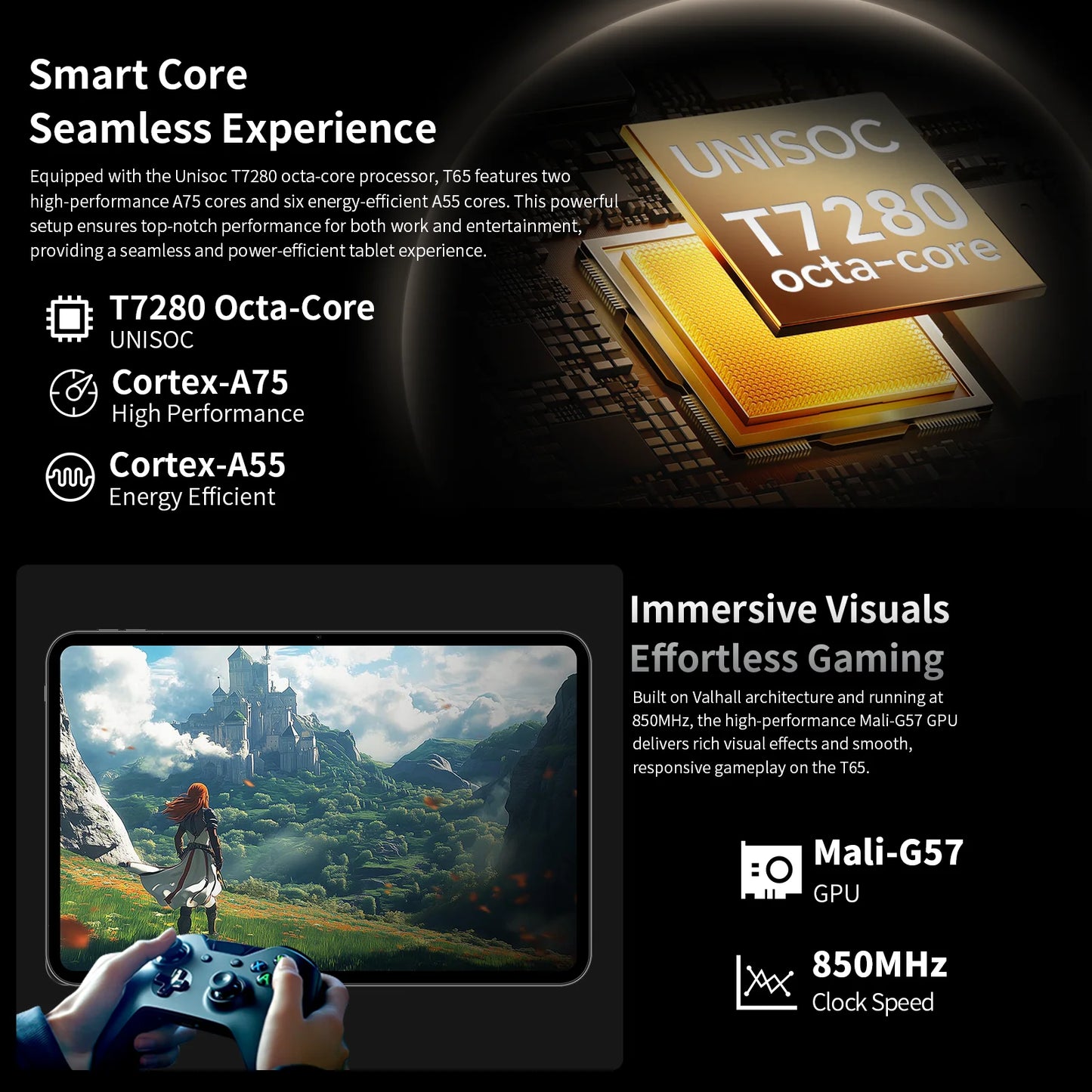 Teclast T65 Tablet 13.4" 2K 120Hz Android 16 Tablets Unisoc T7280 Octa Core Max 26GB RAM 128GB ROM 8000mAh 4G LTE