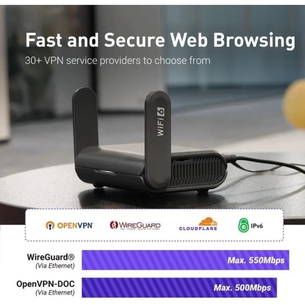 Portable Travel Wi-Fi 6 Router, Pocket Internet Device, VPN Capable for On-the-Go Connectivity