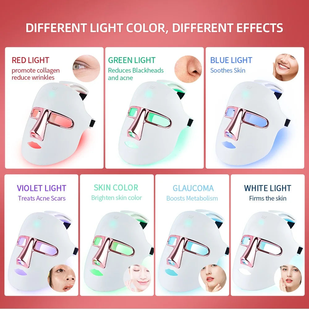 Face Beauty Mask 7 Colors Light LED Mask Photon Red Light Facial Skin Care Repair Skin Anti Aging Wrinkle Skin Tightening