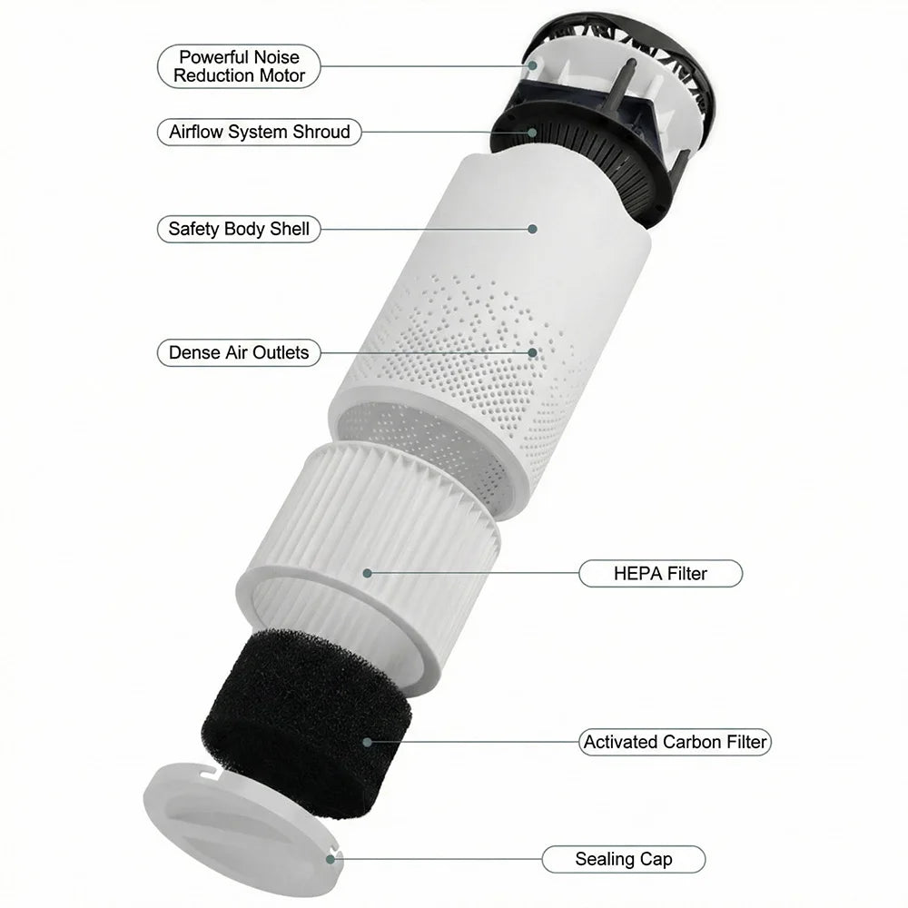 Portable Negative Ion Air Purifier High Efficiency Formaldehyde Smoke Dust Removal USB Powered Mini Air Cleaner For Home Pet Bedroom
