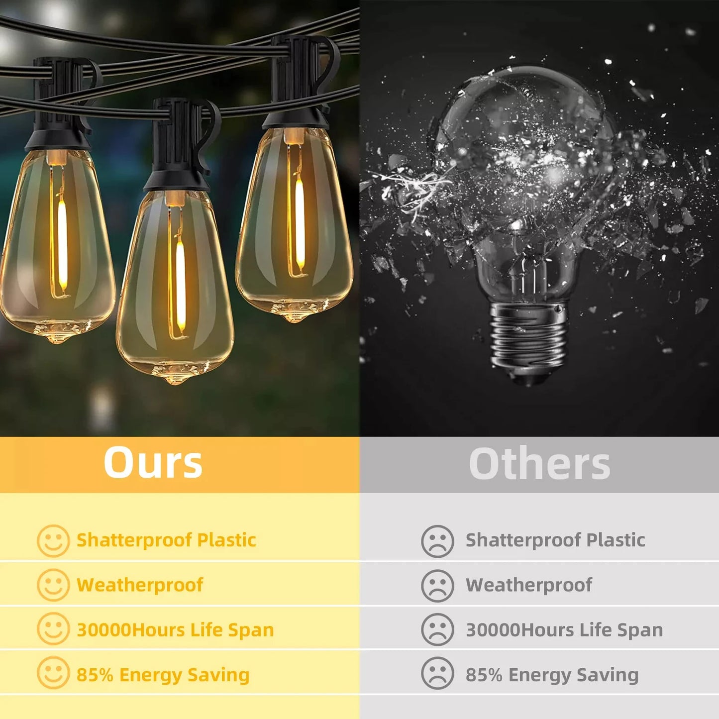 200FT ST38 String Lights Outdoor Garland Connectable Shatterproof Waterproof Plastic LED Bulb Dimmable Patio Garden Decor