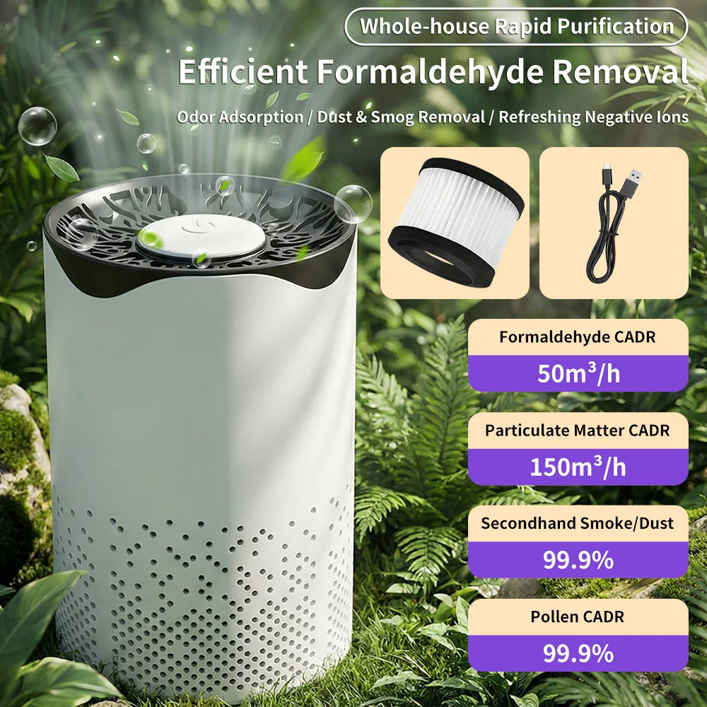 Portable Negative Ion Air Purifier High Efficiency Formaldehyde Smoke Dust Removal USB Powered Mini Air Cleaner For Home Pet Bedroom