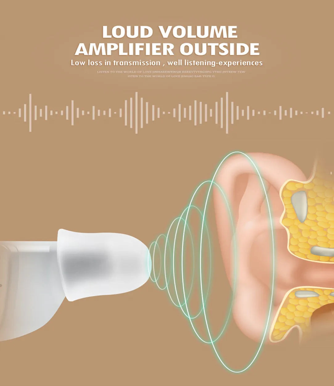 JINGHAO Mini Hearing Aids Sound Amplifiers CIC Sound Voice Amplifier Mini Aids for Elderly White