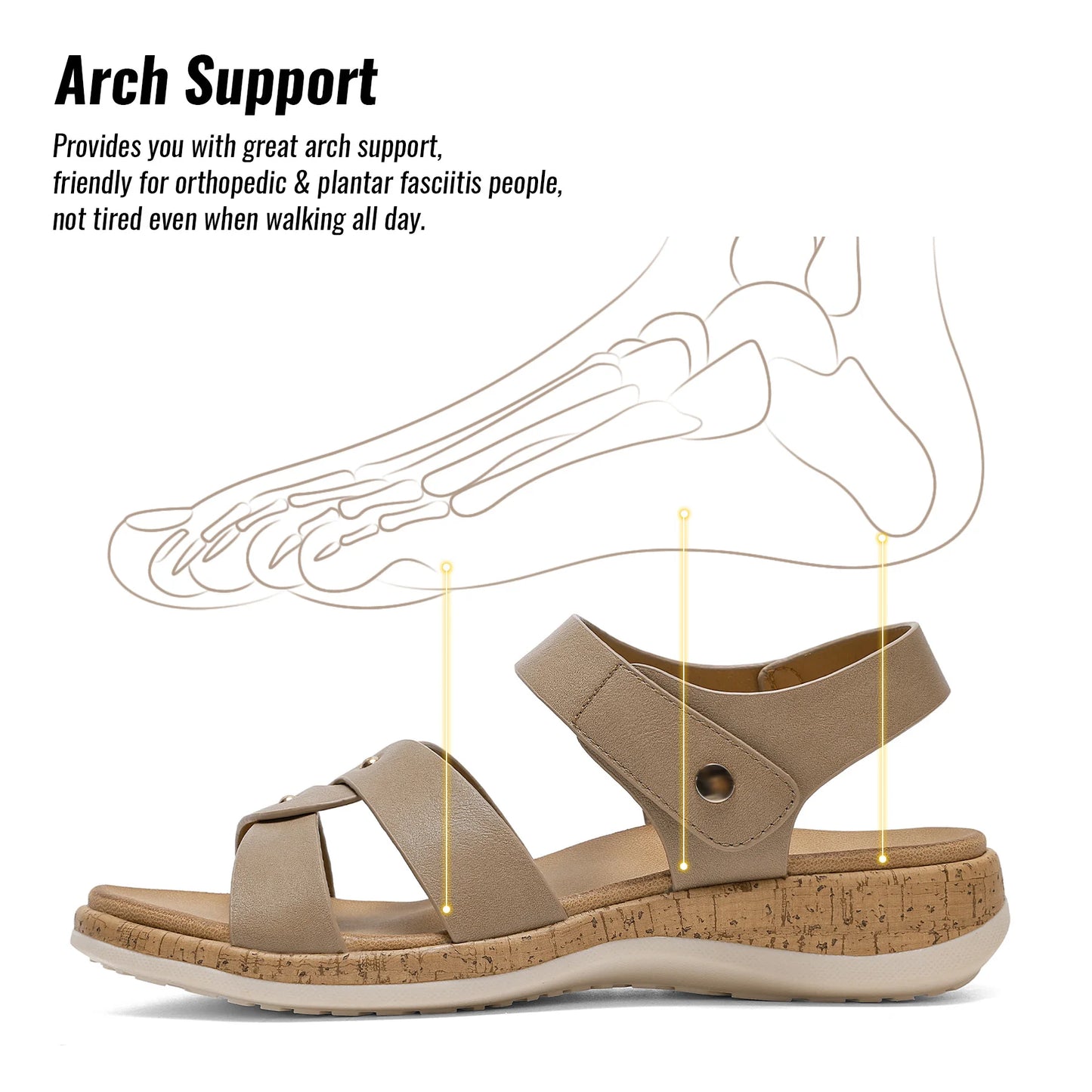 Women Open Toe Flat Sandals Arch Support Adjustable Comfort Summer Beach Casual Walking Shoes