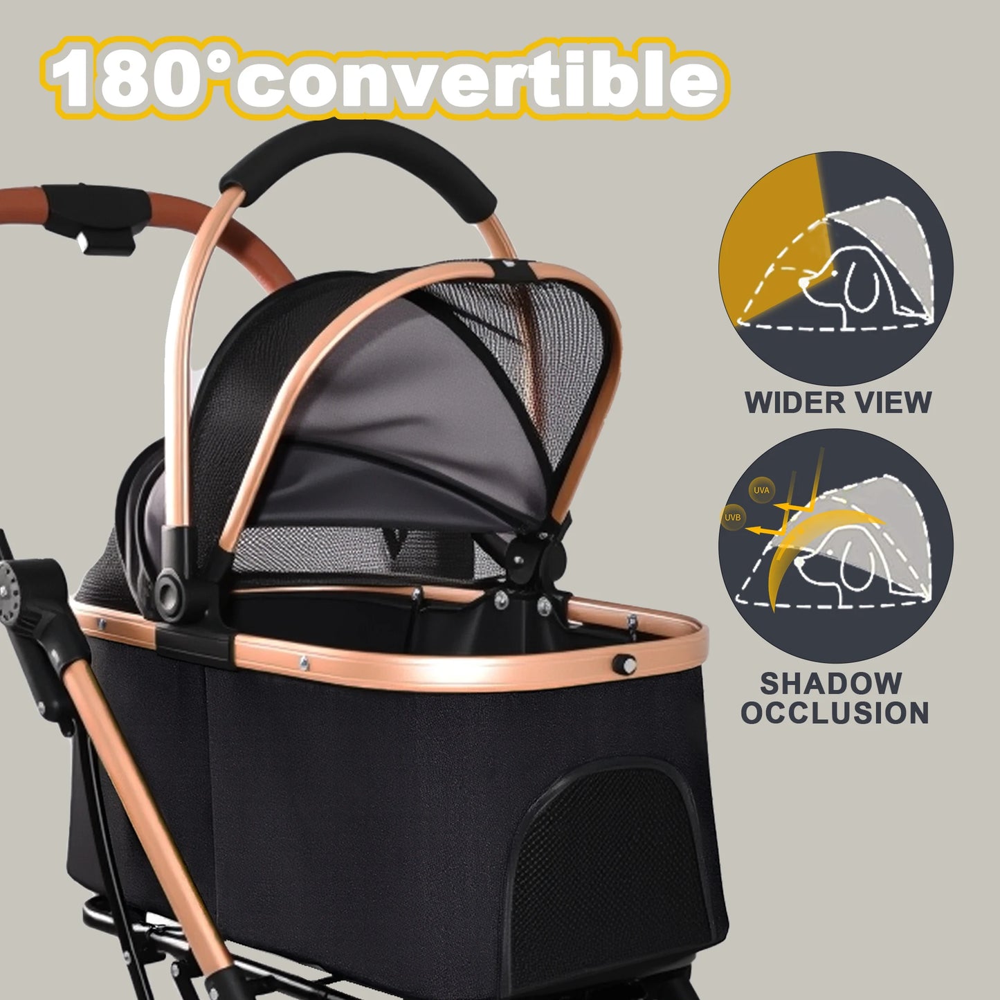 Pet Stroller for Dogs and Cats 2-in-1 Detachable Foldable 4 Wheels Pet Stroller Quick One-Hand Fold Storage Basket Detachable Carry Basket with Sun Canopy