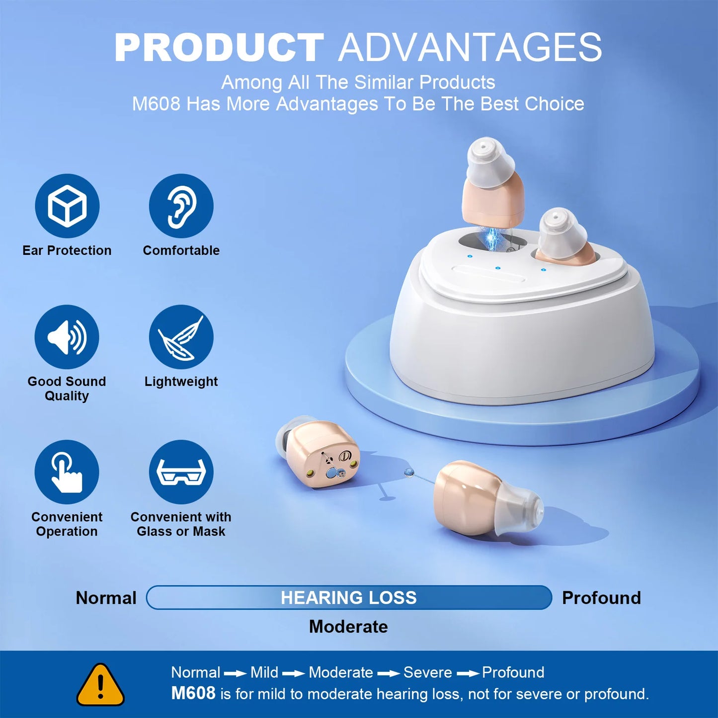 Mini Adjustable Sound Amplifiers Portable Hearing Aid Invisible In- Ear Hearing Aids Hearing Amplifier