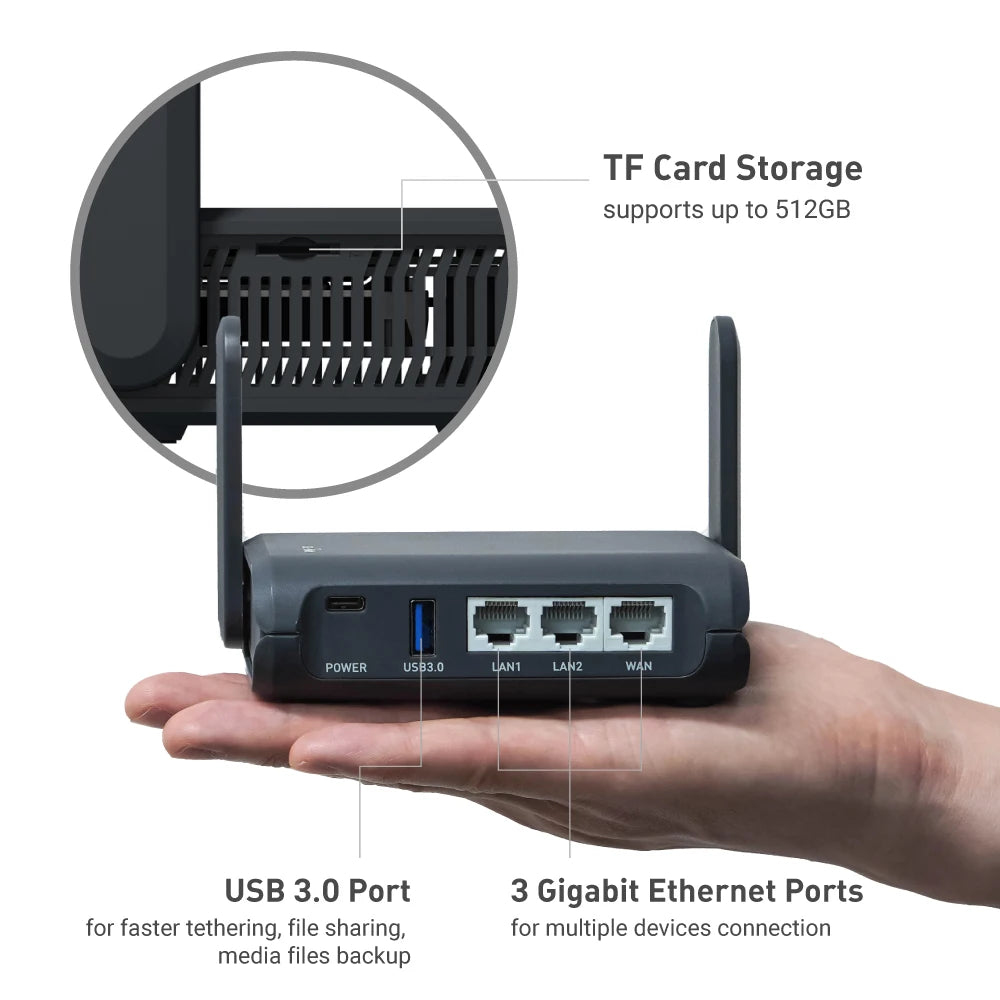 GL.iNet GL-AXT1800 (Slate AX) Travel Router, Pocket Wi-Fi 6 Wireless Internet Router, Portable VPN Routers WiFi for Travel, Public Computer Routers, Business, Moblie/RV/Cruise/Plane
