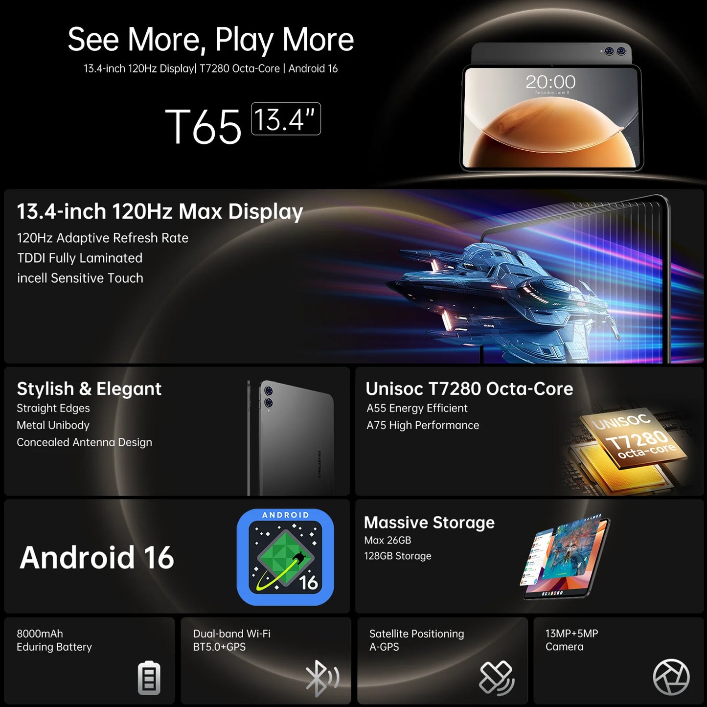 Teclast T65 Tablet 13.4" 2K 120Hz Android 16 Tablets Unisoc T7280 Octa Core Max 26GB RAM 128GB ROM 8000mAh 4G LTE