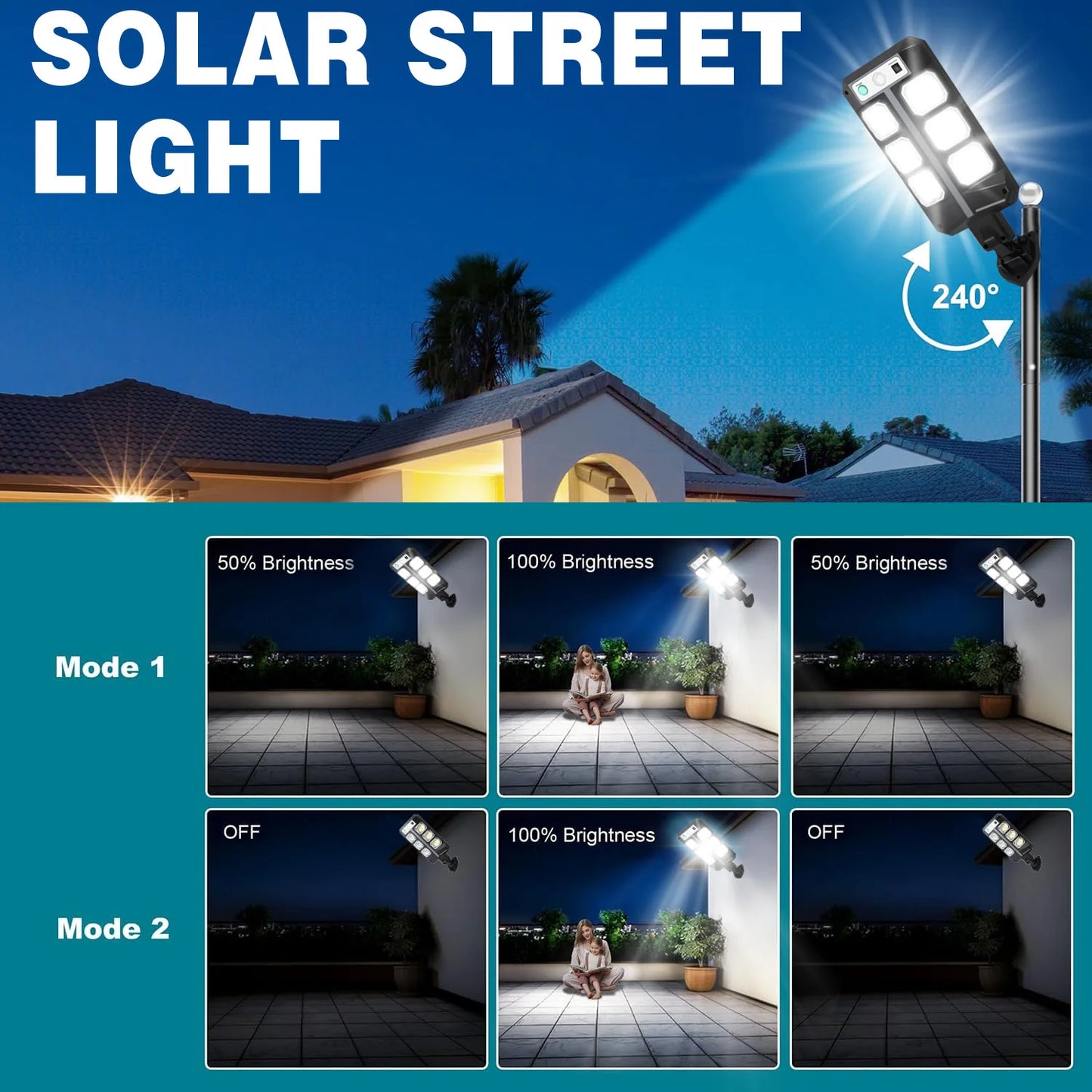2Pcs Solar Street Lights, White Light/Three-Level Adjustment, Remote Control, Outdoor Street Lights with Smart Motion Sensor, Three White Light Modes, Suitable for Outdoor, Garden Lighting