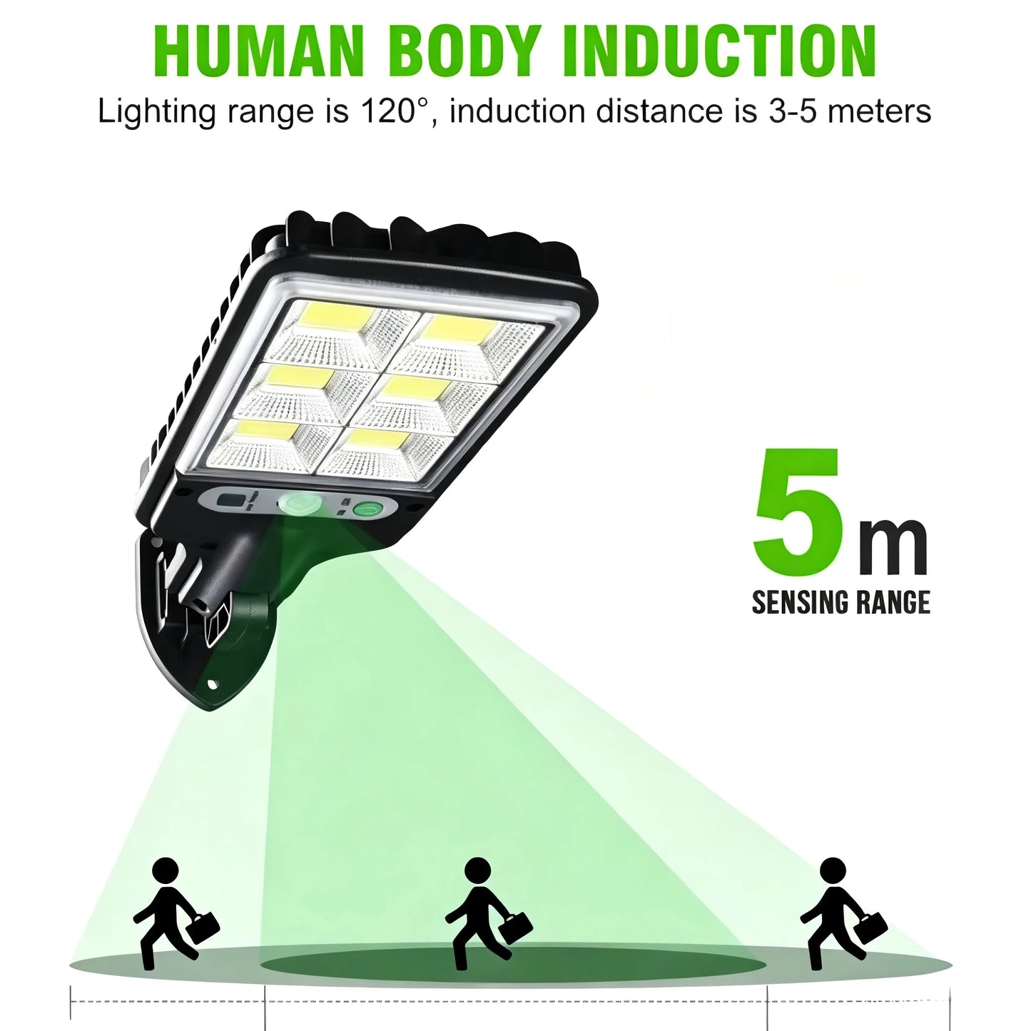 2PCS Solar LED Wall Lights Outdoor Motion Sensor Waterproof 3 Modes Garden Courtyard Garage Street Lighting