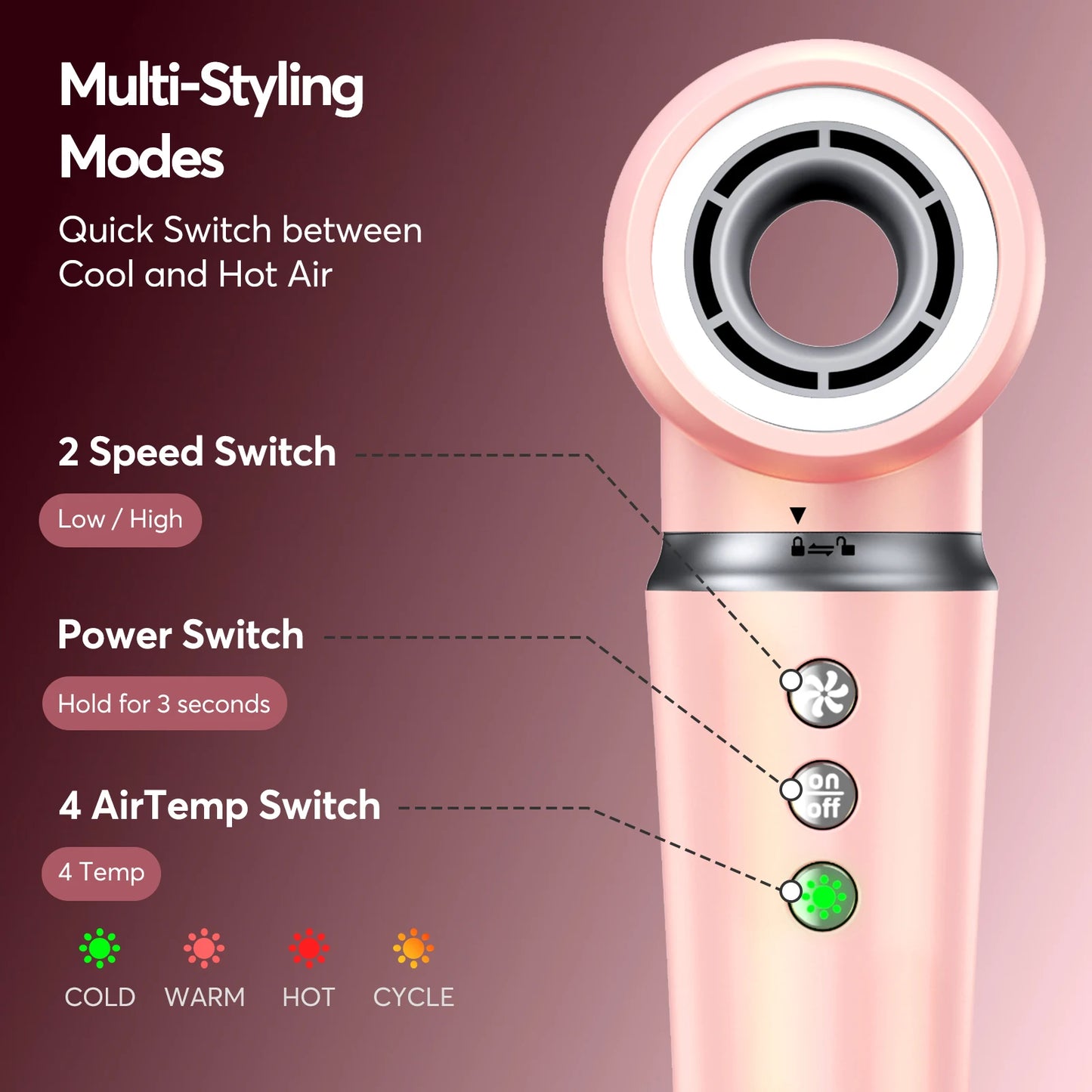 5 in 1 Hair Styler with Travel Bag Air Wrap 1200W Hair Dryer Straightening & Blow Dryer Brush for Multiple Styling Home Hotel