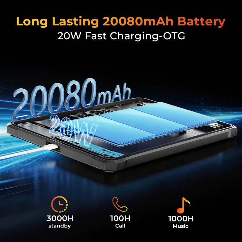 HOTWAV R9 Pro Max 5G Rugged Tablet 20080mAh Massive Battery 20W Fast Charging Android 16 Pad 11'' FHD+ 2K 120Hz Display 8GB RAM 256GB ROM/2TB Expansion 64MP+16MP+20MP Night Vision Tablet PC With Stylus Pen, OTG/GPS
