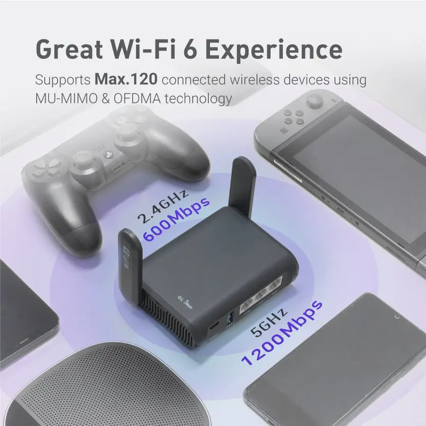 GL.iNet GL-AXT1800 (Slate AX) Travel Router, Pocket Wi-Fi 6 Wireless Internet Router, Portable VPN Routers WiFi for Travel, Public Computer Routers, Business, Moblie/RV/Cruise/Plane