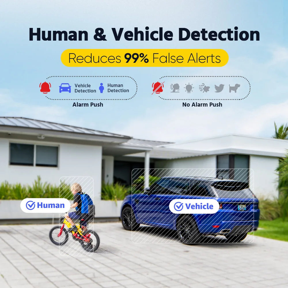 ANNKE 3K Dual Lights IR Network Camera Built-in mic Double Light Security IP Cameras H.265+ Support PoE Camera Indoor Outdoor