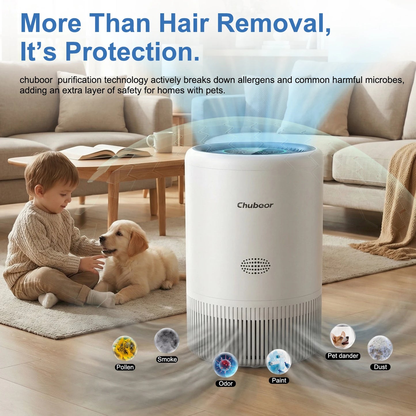 Chuboor Air Purifier Quiet Air Cleaner with High-Efficiency Filtration,H13 HEPA Removes Smoke, Dust, Pollen, Pet Hair