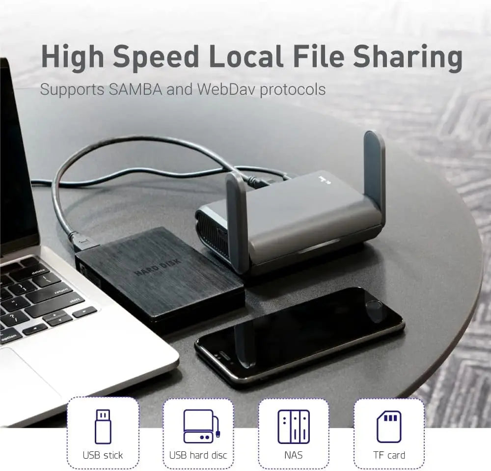 GL.iNet GL-AXT1800 (Slate AX) Travel Router, Pocket Wi-Fi 6 Wireless Internet Router, Portable VPN Routers WiFi for Travel, Public Computer Routers, Business, Moblie/RV/Cruise/Plane