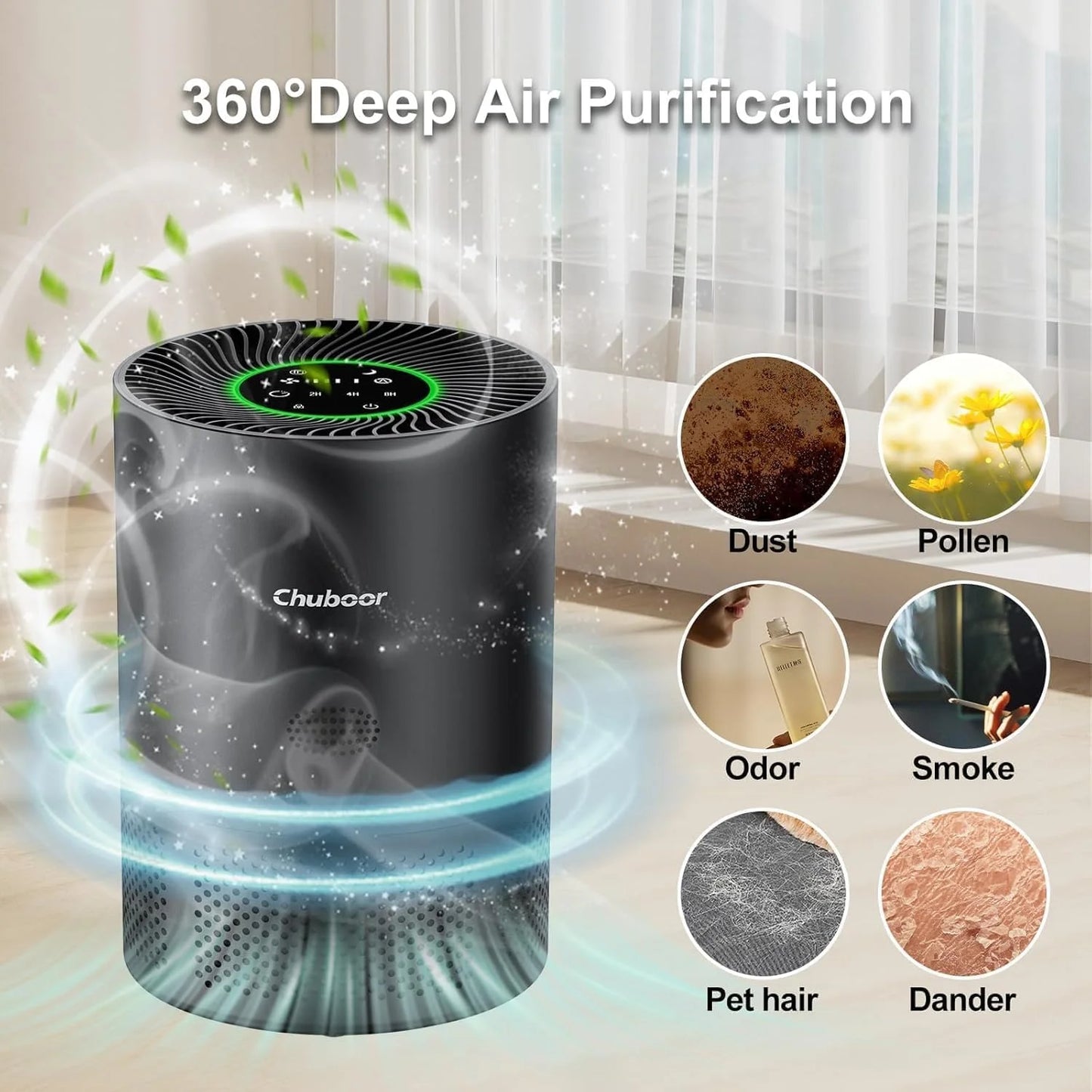 Chuboor Air Purifiers for Home H13 True HEPA for Bedroom Room Kitchen Washroom for Smoke and Dust Pollen Odors PM2.5 Detection 185m³/h CADR Supports Tuya App for 30-40 Square Meters of Clean Purifier Effectively Improve Air